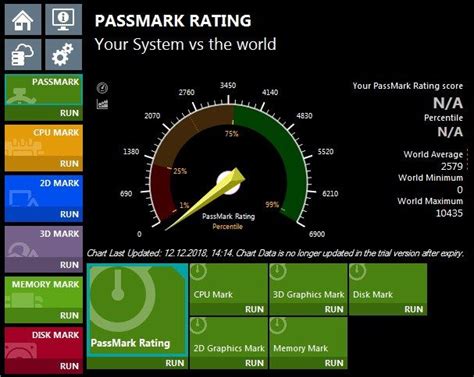 g630 passmark|PassMark Video Card (GPU) Benchmark Charts .
